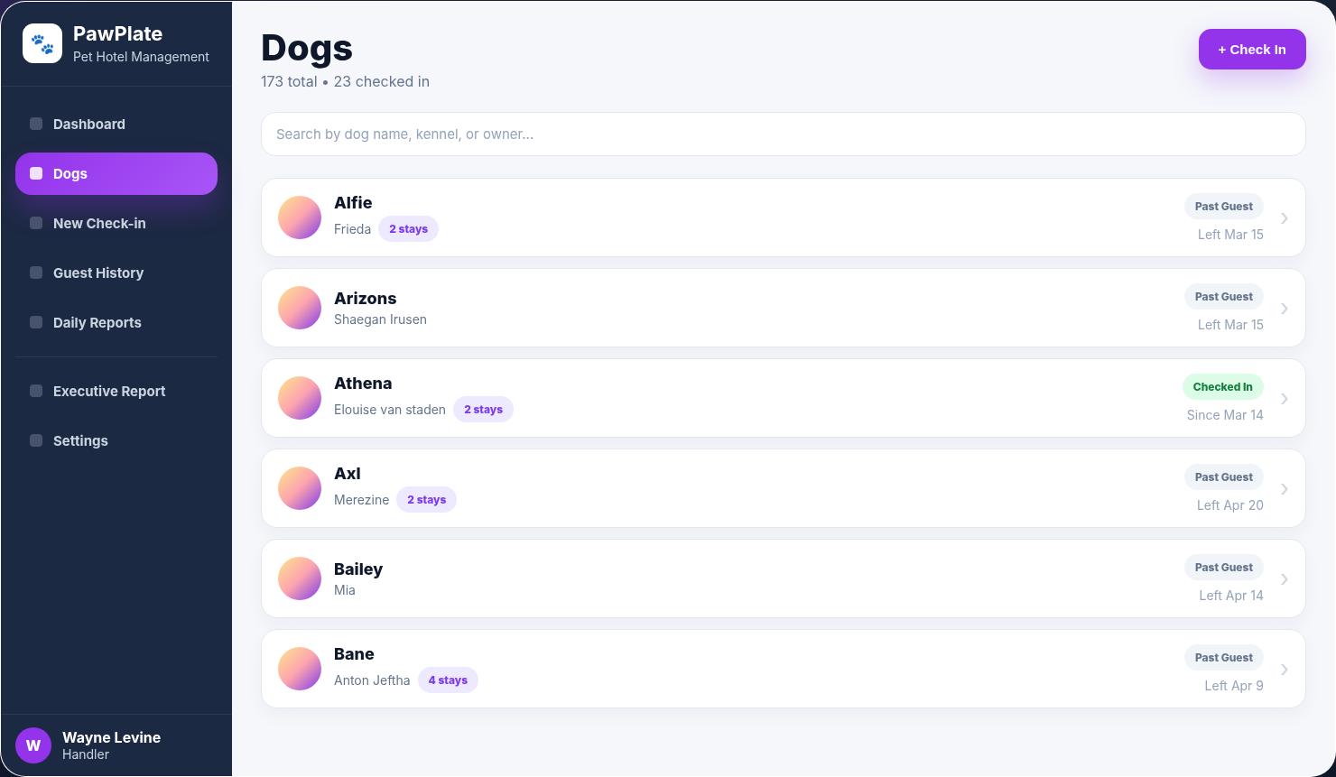 171 dogs on file. 13 boarding right now.